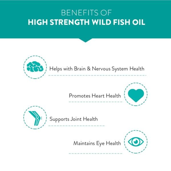 Swisse Fish Oil with 1500mg Omega 3 In One Capsule (Only One Capsule Per Serving) Manufactured In Australia, Highest Omega-3 Content In One Capsule - 60 Days Pack - Image 4