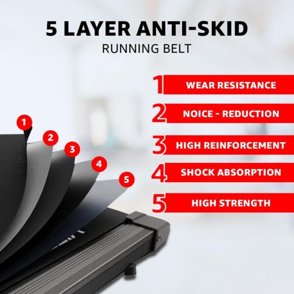 PowerMax Fitness TDM-97 (4HP Peak) Flat Motorised Treadmill for Home [Speed:10kmph, Max User Weight:100kg, Foldable,12 Workout Programs, MP3] Free (DIY) Installation Assistance - Image 12