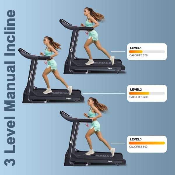 PowerMax Fitness TDM-97 (4HP Peak) Flat Motorised Treadmill for Home [Speed:10kmph, Max User Weight:100kg, Foldable,12 Workout Programs, MP3] Free (DIY) Installation Assistance - Image 8