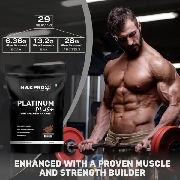 NAKPRO Platinum Plus+ Whey Protein Isolate with Digestive Enzymes | 28g Protein, 6.36g BCAA | Added Vitamins & Minerals (Chocolate, 1 Kg) - Image 4