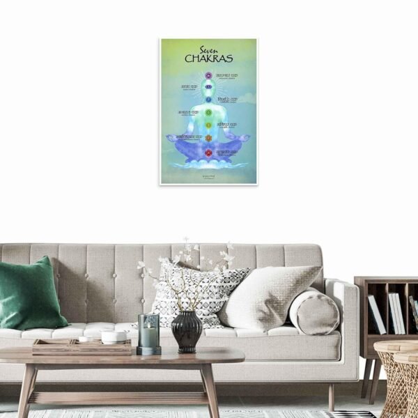 Sanjeev Newar, Seven Chakras, Yoga Wall Art, Yoga Studio Decor, Sanskrit Mantra, Sanskrit Wall Art (Artwork Size: 12 x 18 inches), Unframed(multi) - Image 2