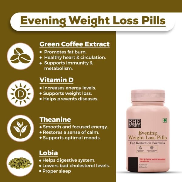 SheNeed Evening Weight Loss Pills With Fat Reduction Formula Post Exercise, For Men & Women With Green Coffee Extract, Vitamin D & Theanine, Vegan – 60 Capsules - Image 4