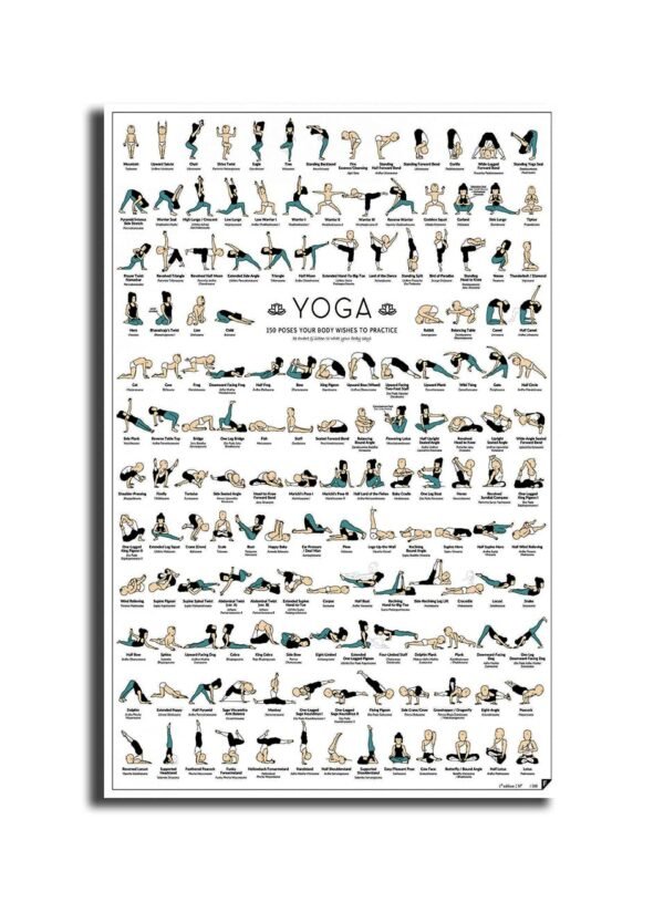 Sikhash Yoga Poses Wall Poster, Meditation Quotes Abstract Poster,Motivation, Poster for Yoga, chart, poster For Gym, Yoga Classes, Rolled Poster with 150 Poses, English Q23 (36x24 inches)