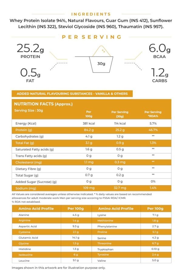 NATURALTEIN Natural Whey Protein Isolate Vanilla - 1 kg (Naturally flavored, Non-GMO, No Artificial Sweeteners) - Image 3