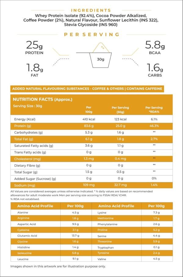 NATURALTEIN Natural Whey Protein Isolate Caffe Mocha - 1 kg (Naturally flavored, Non GMO, No Artificial Sweeteners).… - Image 3