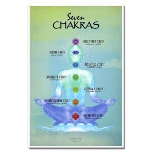 Sanjeev Newar, Seven Chakras, Yoga Wall Art, Yoga Studio Decor, Sanskrit Mantra, Sanskrit Wall Art (Artwork Size: 12 x 18 inches), Unframed(multi)