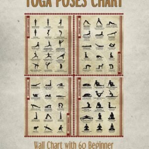 Yoga Poses Chart: Chart / Mini Poster With 60 Common Hatha Yoga Poses / Asanas in Sanskrit and English