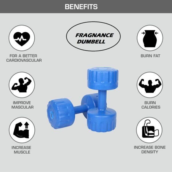 SPIRO PVC Dumbbells for Home Gym Equipment |Gym Exercise|Home Workout | Fitness Kit|Dumbbells Weights for Whole Body Workout - Image 3