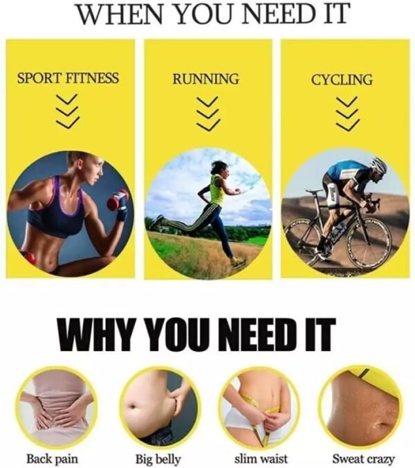 PROBUY Tummy Shaper for Women & Men Sweat Slim Belt Tummy Belt Shapewear for Belly. Body Shaper Belt for Stomach Fitness Belt for Exercise & Workout - Image 3