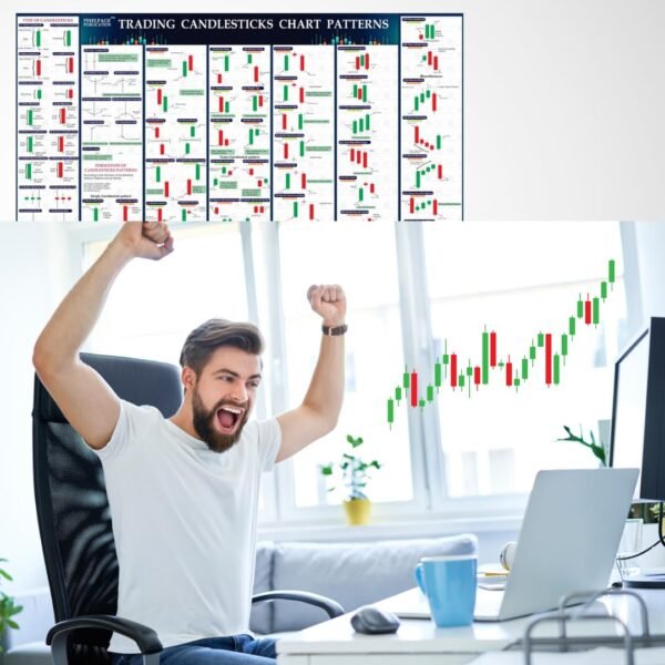 Candlesticks Pattern Chart For Trading Share Market, Big Size - Image 3