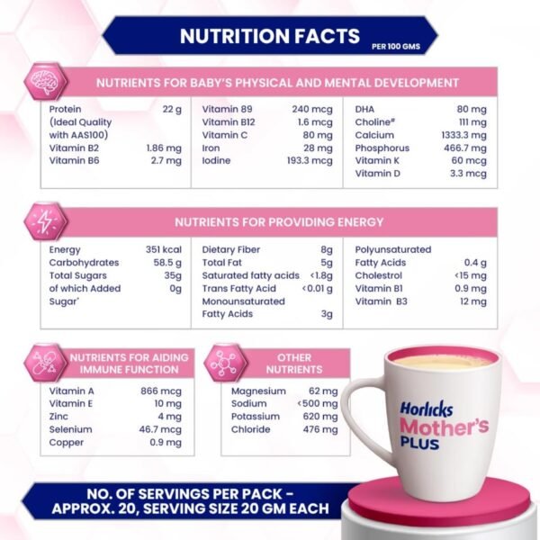 Horlicks Mother's Plus Vanilla 400g Refill, No Added Sugar | Protein Powder for Pregnancy, Breastfeeding | Health Drink with DHA for Brain Development - Image 4