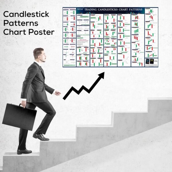 Candlesticks Pattern Chart For Trading Share Market, Big Size - Image 4
