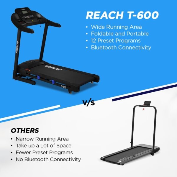 Reach T-600 5 HP Peak Motorized Treadmill | Auto Incline | LCD display with 12 Preset Programs | Foldable Machine with Bluetooth for Home Gym | Max Speed of 14 km/hr | Max User Weight 130kg - Image 4
