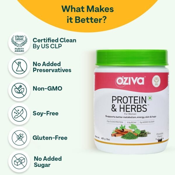 OZiva Protein & Herbs for Women (Mango) to Reduce Body Fat, Manage Weight & Metabolism | Protein Powder for Women with 23g Whey Protein, No Added Sugar, Certified Clean 1lbs - Image 4