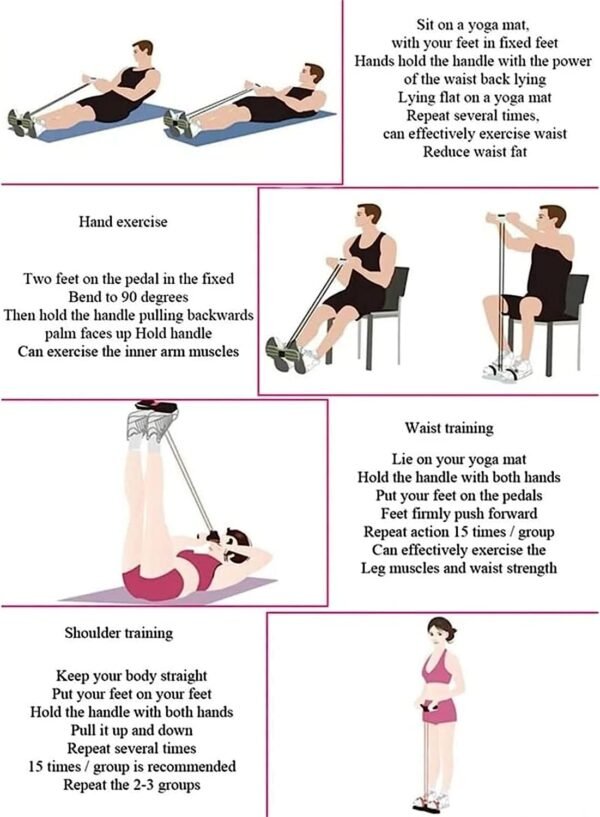 FACTO POWER Way to Fitness Two Spring Trimmer for Men & Women - Ab Exercise Equipement, Abdominal Workout for Home & Gym Use - Image 4