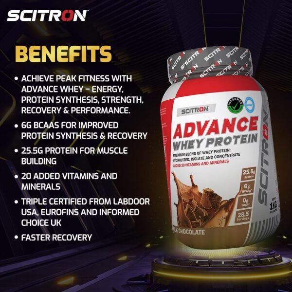 Scitron Advance Whey Protein 1Kg (28.5 Servings, 25.5g Protein, 5g BCAAs, 0g Sugar, 20 Vitamins & Minerals) Certified by Labdoor, USA | Sourced from Glanbia Nutrition | Certified by Informed Choice - Image 7