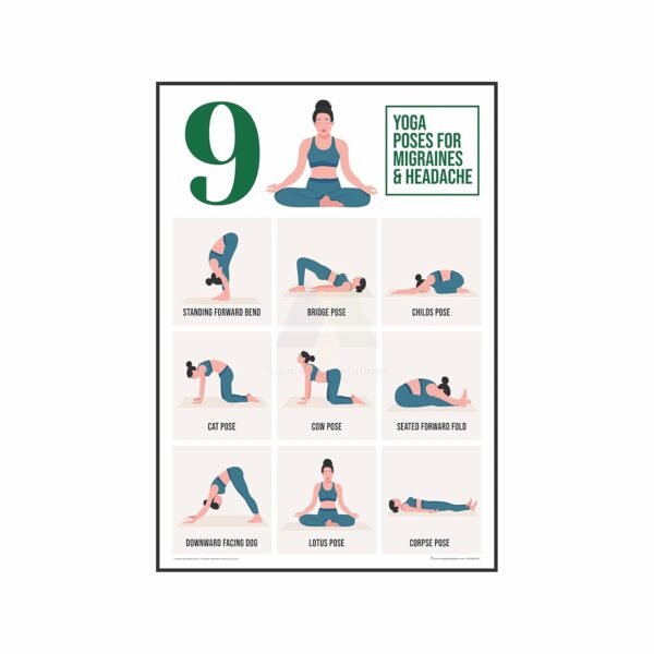 Anne Print Solutions® 3 yoga poses for migraine & headache chart Poster For Hospital Posters | Nursing Home Posters | Clinic Posters Pack Of 1 Pcs Size 13 Inch X 19 Inch* Multicolor
