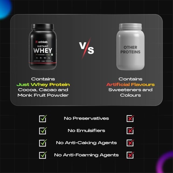Athlab (by Nutrabay) Instant Whey Protein| Naturally Flavoured & Sweetened with Monk Fruit | No Preservatives, 25g Protein - Dark Chocolate, 1 kg - Image 4