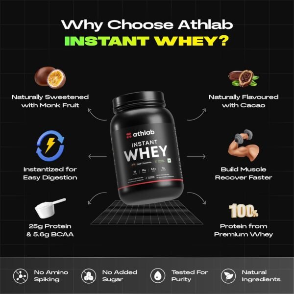 Athlab (by Nutrabay) Instant Whey Protein| Naturally Flavoured & Sweetened with Monk Fruit | No Preservatives, 25g Protein - Dark Chocolate, 1 kg - Image 3