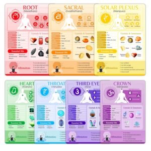 7 Chakras Cheat Sheet Cards – Quick Reference Guides For Chakra Healing – Double-Sided Chakra Information Chart For Beginners – Holistic Health – Affirmations, Crystals, Essential Oils, Yoga Poses