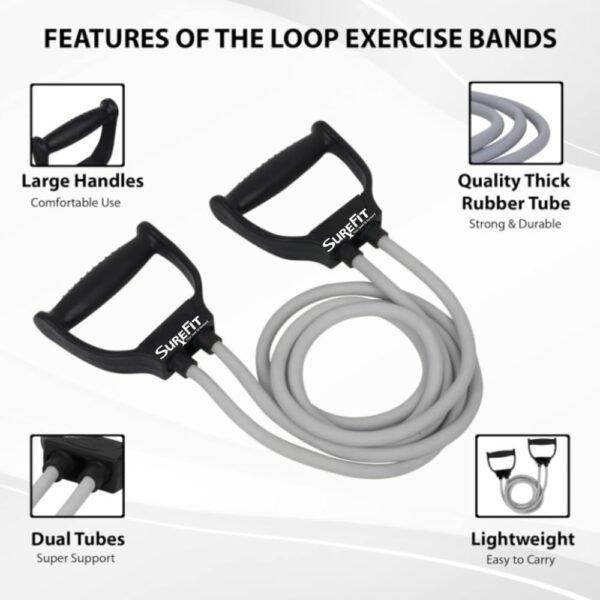 SUREFIT Tummy Trimmer Double Spring With Resistance Band Combo Pack For Men & Women - Ab Exercise Equipment, Abdominal Workout For Home & Gym Use - Stomach, Abs, Belly Exercise - Image 4