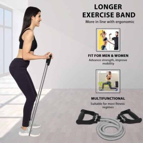 SUREFIT Tummy Trimmer Double Spring With Resistance Band Combo Pack For Men & Women - Ab Exercise Equipment, Abdominal Workout For Home & Gym Use - Stomach, Abs, Belly Exercise - Image 6