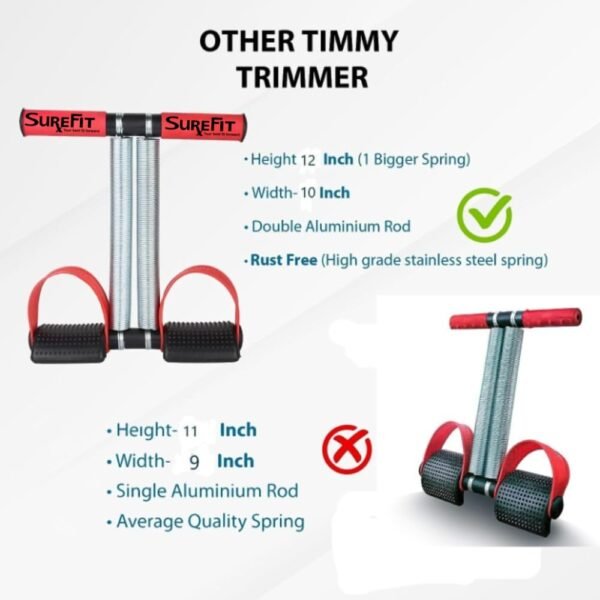 SUREFIT Tummy Trimmer Double Spring, Push-Up Bar, Resistance Band & Abs Roller for Men & Women – Home Gym Ab Exercise Equipment for Stomach, Abs, and Belly Toning (EXERCISE KIT) - Image 8