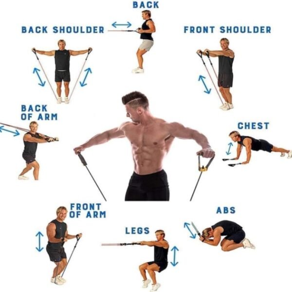 SUREFIT Tummy Trimmer Double Spring With Resistance Band Combo Pack For Men & Women - Ab Exercise Equipment, Abdominal Workout For Home & Gym Use - Stomach, Abs, Belly Exercise - Image 8