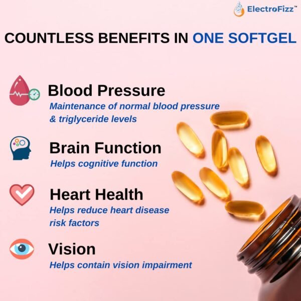 ElectroFizz Omega 3 Fish Oil Capsules For Men And Women 1000 Mg (180 Mg EPA And 120 Mg DHA) with other Omega 3 Fatty Acids for Health Heart, Brain and Joint Support Supplements - 60 Softgels - Image 2