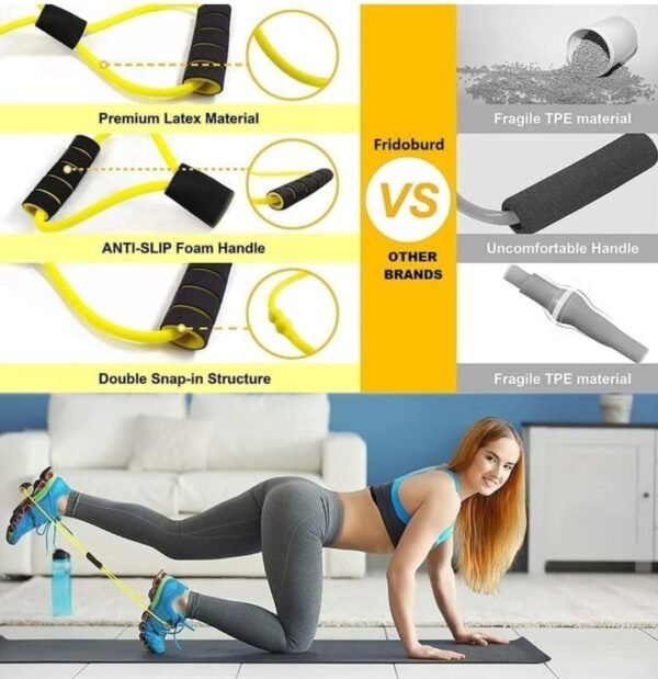 IDELLA Resistance Yoga Tube Band - 6.8kg (15lbs) Figure 8 Shaped Latex Tube, Soft Chest Expander Fitness Exercise, Workout Chest Arm & Shoulder Stretch Exercise Equipment (Multicolour) - Image 5