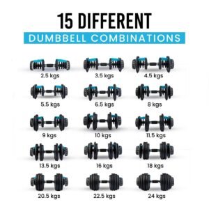 XRT65 Adjustable Dumbbells Set of 2 | 2.5Kgs – 24Kgs | Gym Equipment Set for Home Workout | Designed in America | Black (24 KGs + 24 KGs), Iron + Polypropylene + Nylon