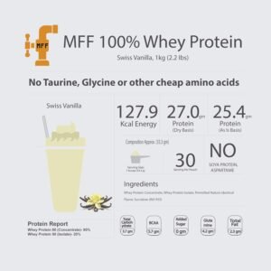 MyFitFuel 100% Whey Protein, 1Kg, 30 Servings (Swiss Vanilla) | Contains Isolate Protein