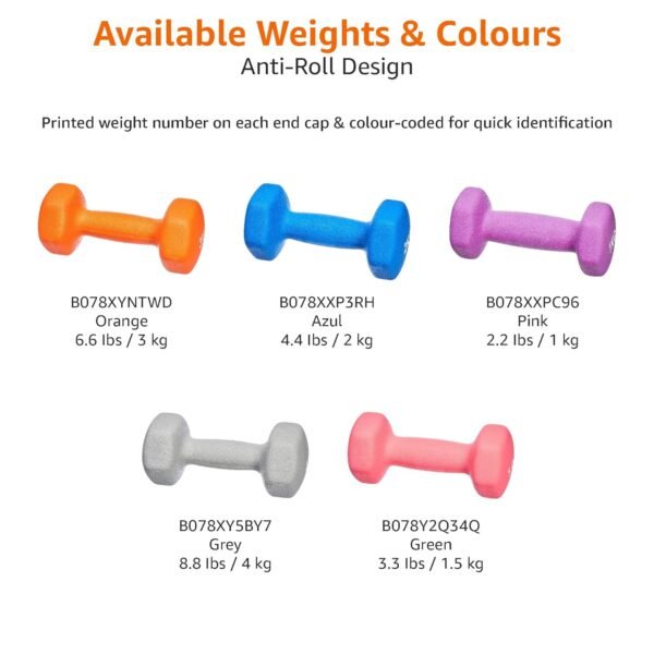 amazon basics Neoprene Dumbbell Pair, 2 x 2Kg - Image 6