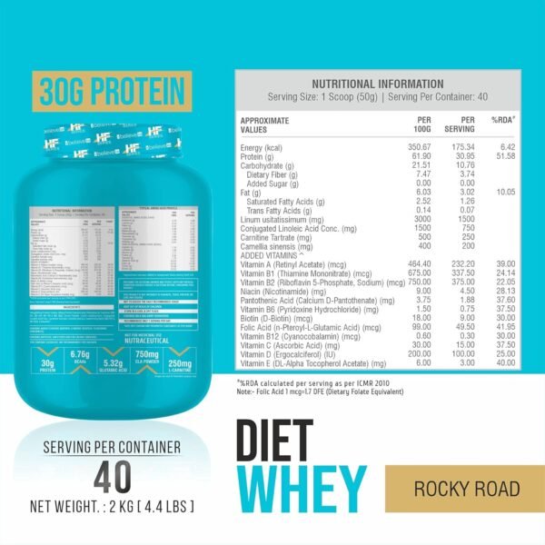 HF Series Slim Meal Shake Diet Whey for lean muscle and fat loss |Meal replacement shake|40 servings|Added L carnitine and CLA powder for weight loss|2kg|Flavour-Rocky Road - Image 2