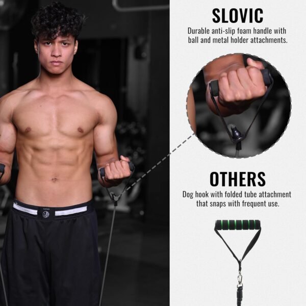 SLOVIC Resistance Tube (1 Year Warranty) with 30+ Exercise E-Guide & Foam Handle, Suitable for Home and Gym for Men and Women, Multipurpose Resistance Tube Band (Black = 25kg) - Image 6