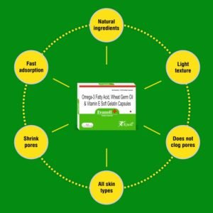 Knoll Healthcare Evanoll Plus Omega 3 Fish oil Capsules Fatty Acid Wheat Germ Oil & Vitamin E Capsules Hair Skin joint health 30 Capsules (Pack of 3)