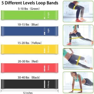 Device Resistance Loop Exercise Bands for Squats, Hips, Legs, Butt, Glutes and Heavy Workouts Physical Therapy, Rehab, Stretching, Home Fitness (Set of 5)(Material: Natural Latex)