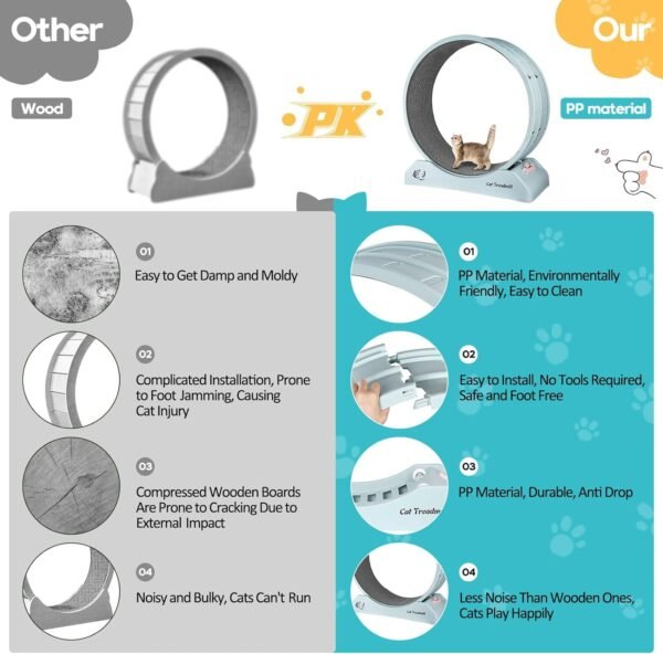 Dratal Cat Exercise Wheel for Indoor Cat, 34" Large Cat Running Wheel with Carpeted Runway, Cat Treadmill Wheel for Kitty’s Longer Life, Cat Wheel for Fitness Weight Loss Device - Image 4
