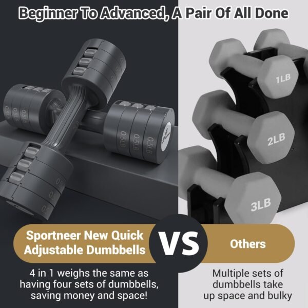 Sportneer Dumbbells Set For Home Gym 0.9/1.8/1.4/2.3 Kg Adjustable Iron Dumbbell Set Of 2 Hand Weights Free Weight Set For Women Men Seniors Workout Strength Training For Home Gym Equipment, Black - Image 4