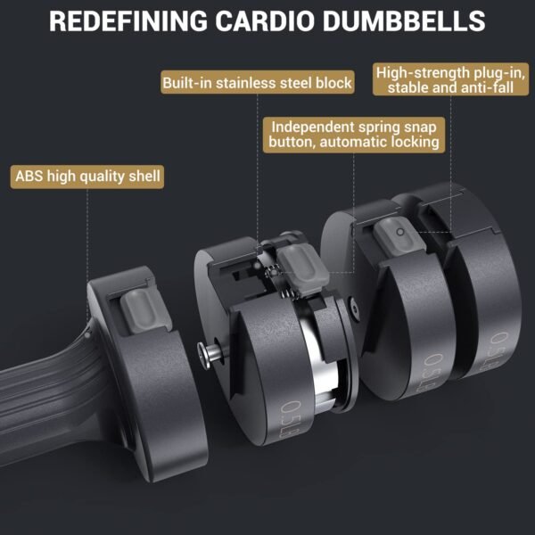 Sportneer Dumbbells Set For Home Gym 0.9/1.8/1.4/2.3 Kg Adjustable Iron Dumbbell Set Of 2 Hand Weights Free Weight Set For Women Men Seniors Workout Strength Training For Home Gym Equipment, Black - Image 5