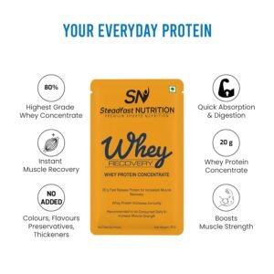 Steadfast Nutrition Whey | Raw Whey Protein | Unflavoured Whey Protein Concentrate | 20g fast release Whey protein for muscle recovery, growth and immunity | Lab Tested (Pack of 30 sachets)