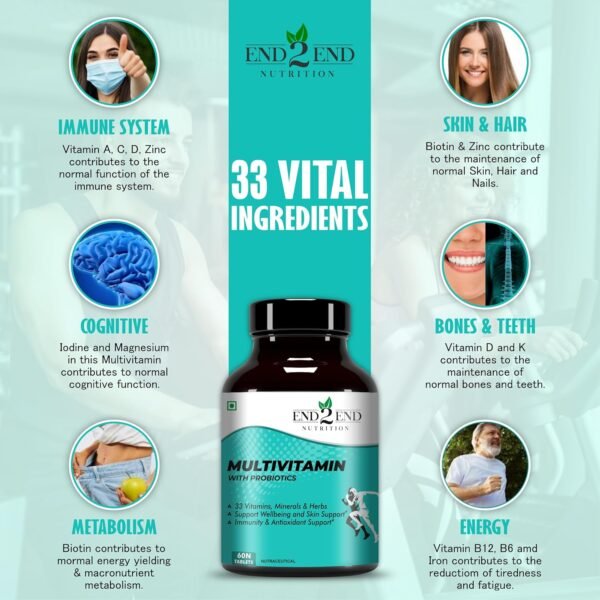 End2End Nutrition Omega 3 Fish Oil capsules and Multivitamin tablets with 33 Vitamins, Minerals and Herbs for Men and Women | Heart, Brain, Eye & Skin Health - (60x2) - Image 3