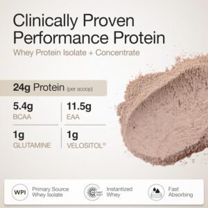 Wellbeing Nutrition Whey Protein Isolate + Concentrate | 24g Protein, 11.5g EAA, 1g Glutamine | Clinically Proven 2x Muscle Protein Synthesis| 4B CFU Probiotics & Digestive Enzymes | 1kg