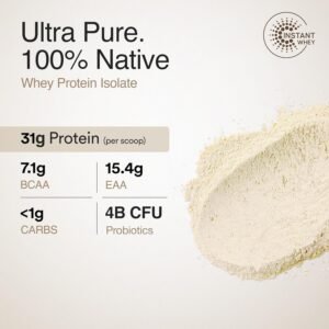 Wellbeing Nutrition 100% Whey Protein Isolate (Unflavoured) | 31g Protein, 15.4g EAA, 7.1g BCAA | 4B CFU Probiotics & Natural Digestive Enzymes | 99% Lactose Free |No Bloating, Easy to Digest | 1kg