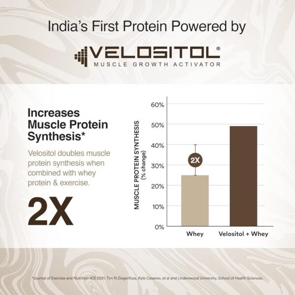Wellbeing Nutrition Whey Protein Isolate + Concentrate | 24g Protein, 11.5g EAA, 1g Glutamine | Clinically Proven 2x Muscle Protein Synthesis| 4B CFU Probiotics & Digestive Enzymes | 1kg - Image 4