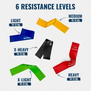 SLOVIC Resistance Bands Mini Loop | Loop Hip Band for Women & Men for Hip, Glutes, Legs and Squats Exercises | Thera Band for Fitness | Gym Equipment for Home Workout | Resistance Band Set of 5